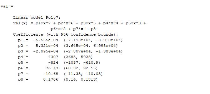 ../../_images/Coefficients.png