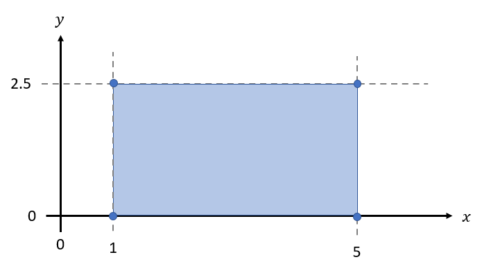 ../../_images/polygon_file_example1.png