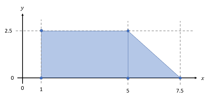 ../../_images/polygon_file_example2.png