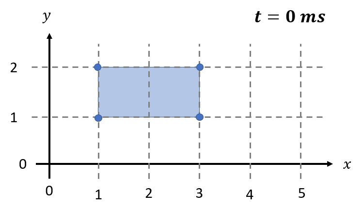 ../../_images/polygon_file_example3.gif