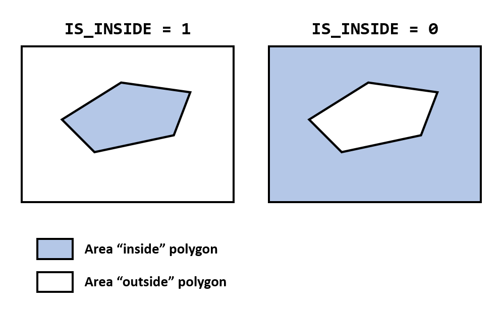 ../../_images/polygon_file_is_inside.png